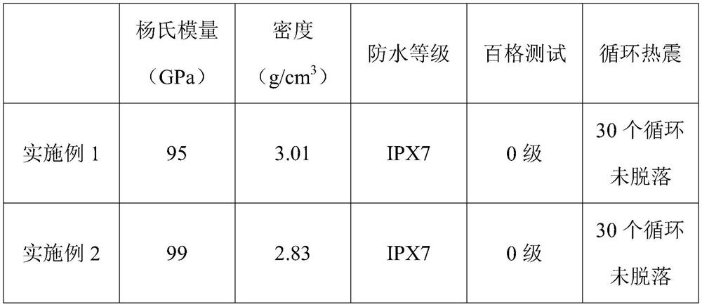 Vibrating diaphragm and preparation method and application thereof