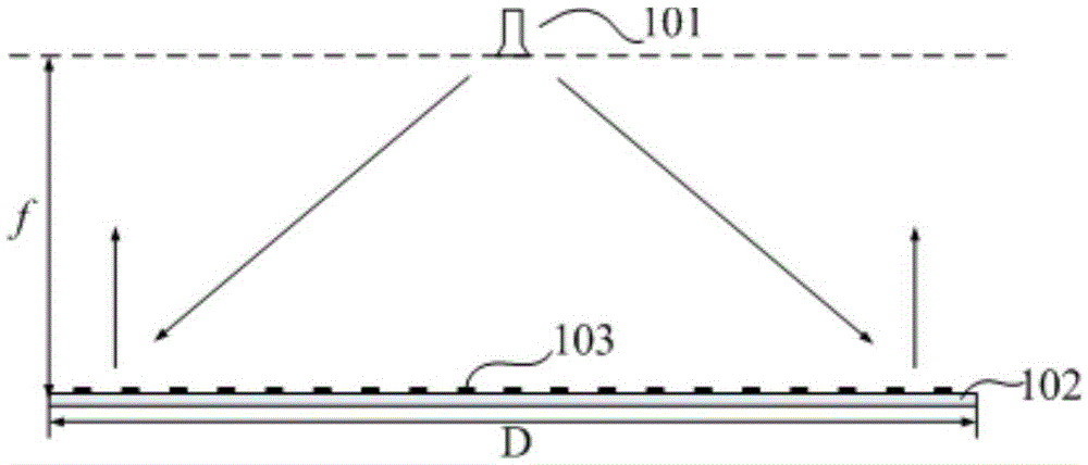 Planar dual-reflection array antenna