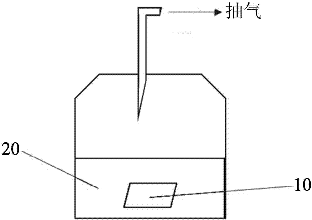 High-activity electrode material and modifying method thereof