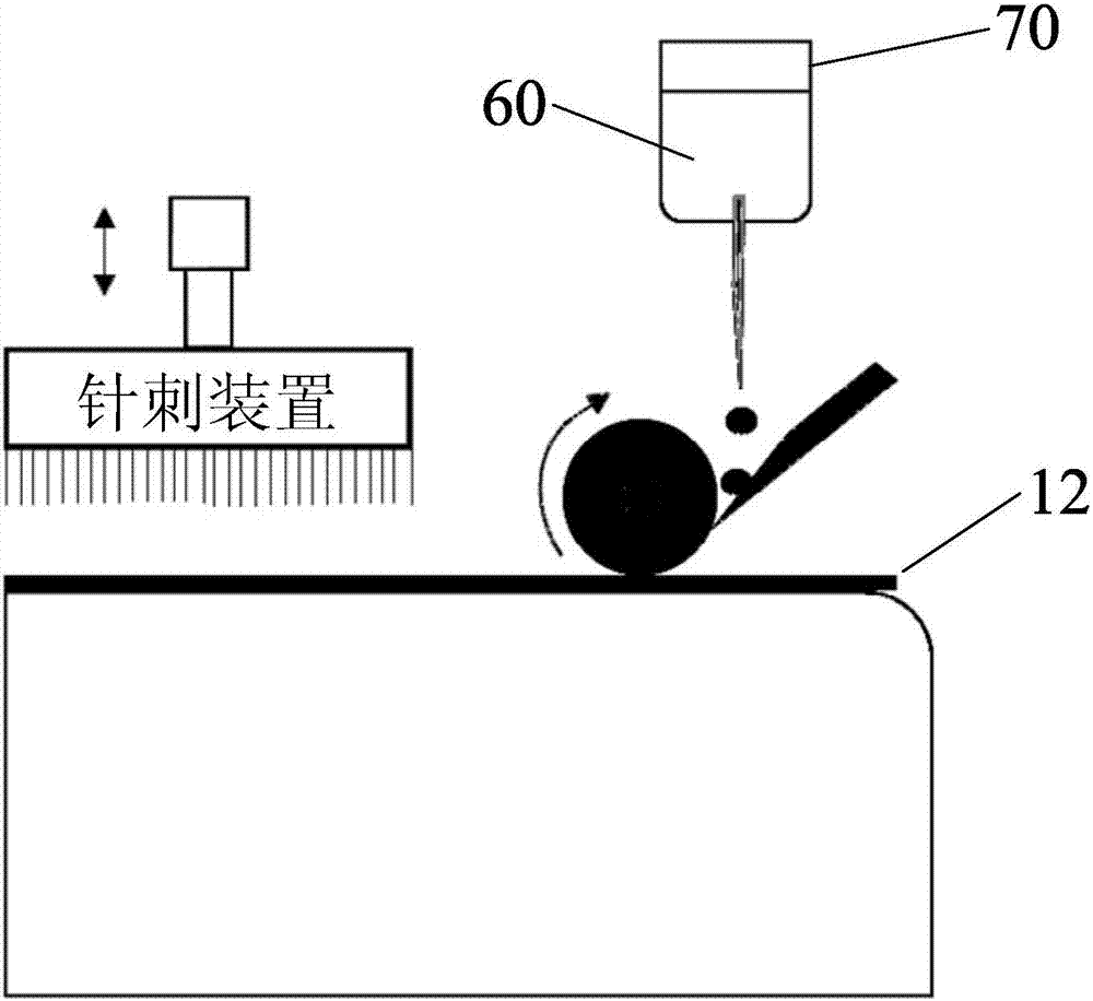 High-activity electrode material and modifying method thereof