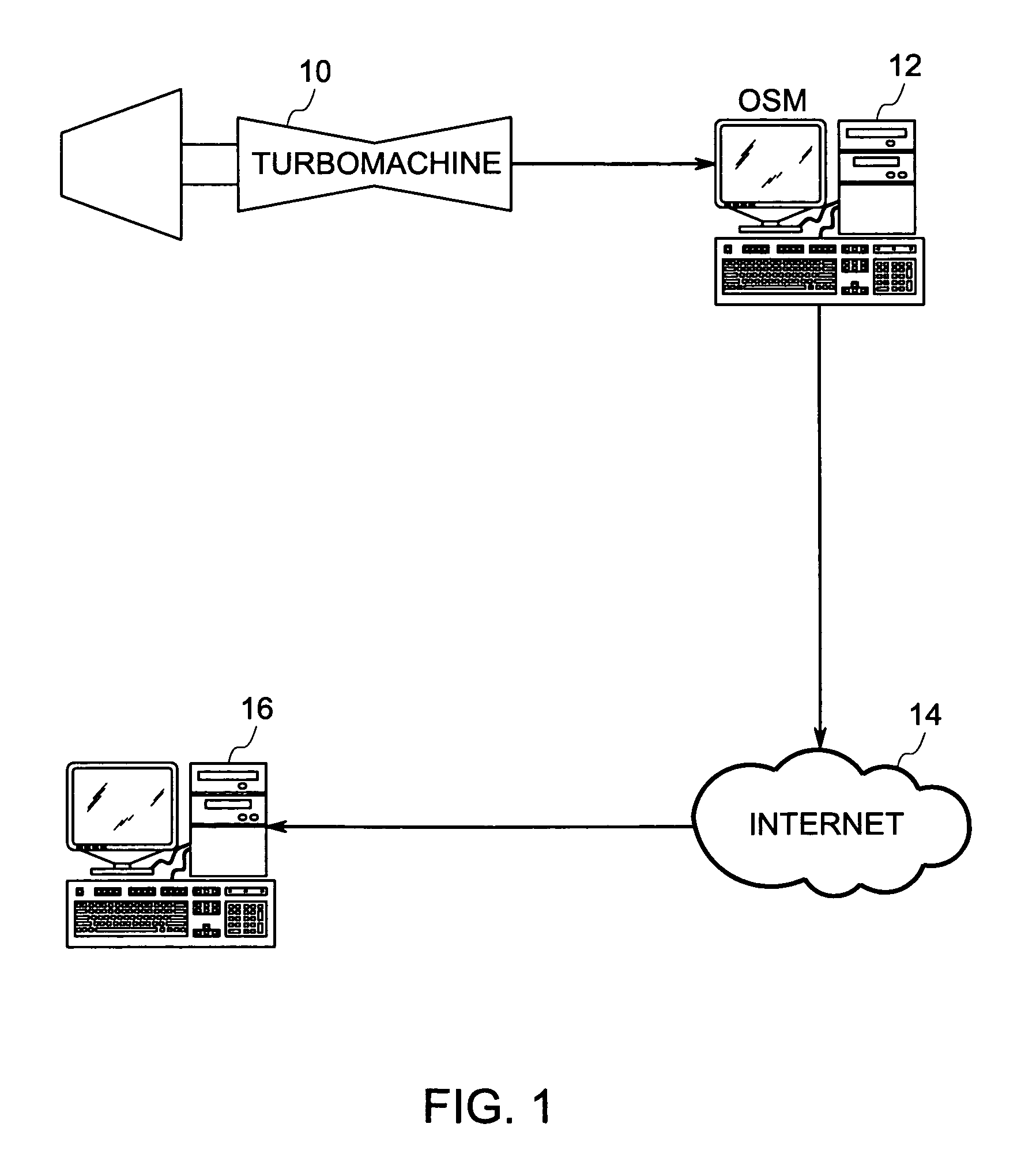 Method and apparatus for detecting rub in a turbomachine