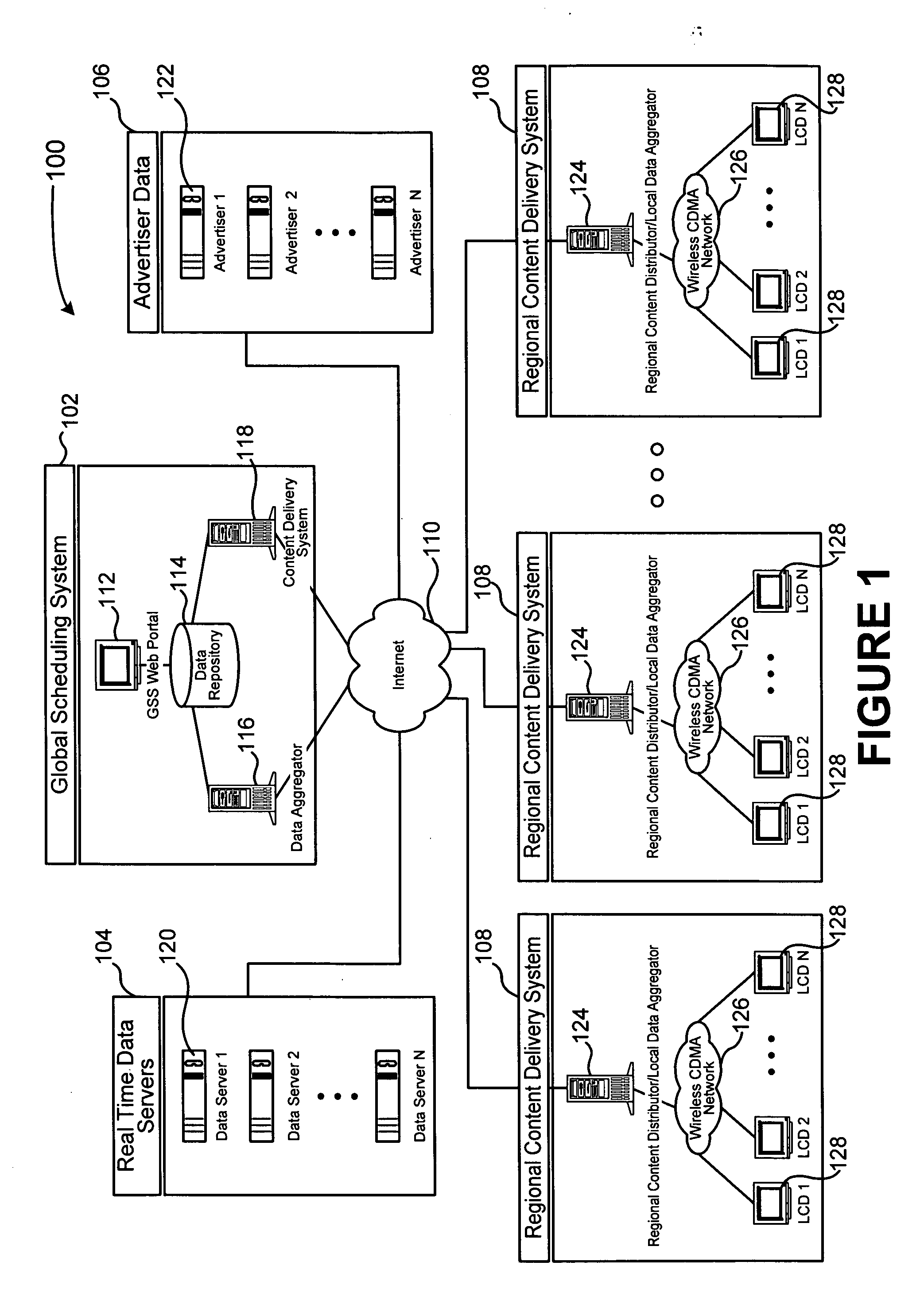 System and method for media content distribution