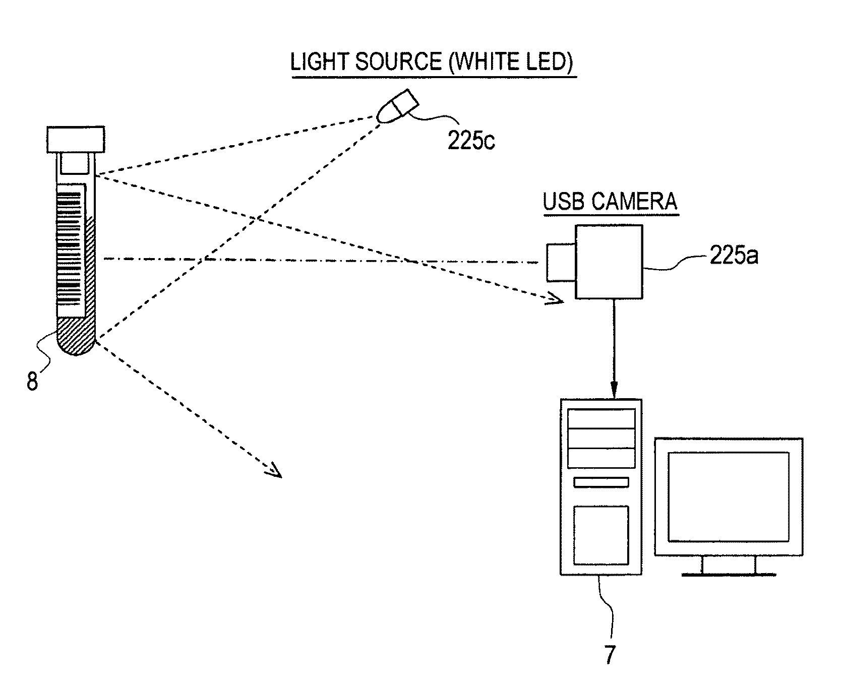 Sample analyzer