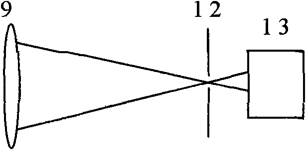 New method and device for arbitrary beam shaping