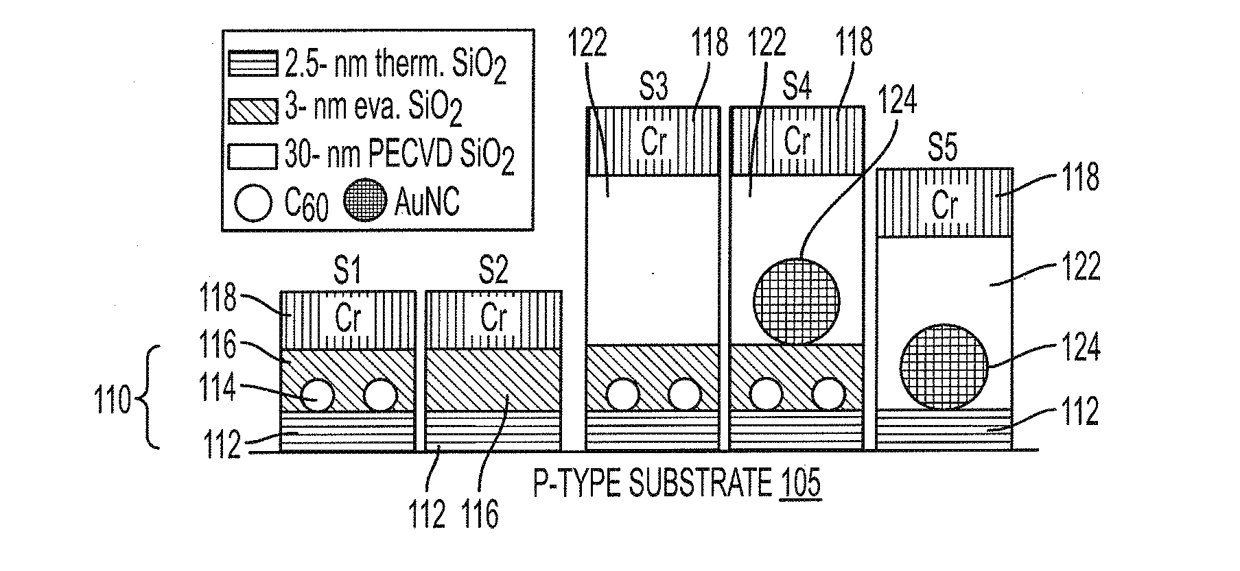 Nonvolatile flash memory structures including fullerene molecules and methods for manufacturing the same