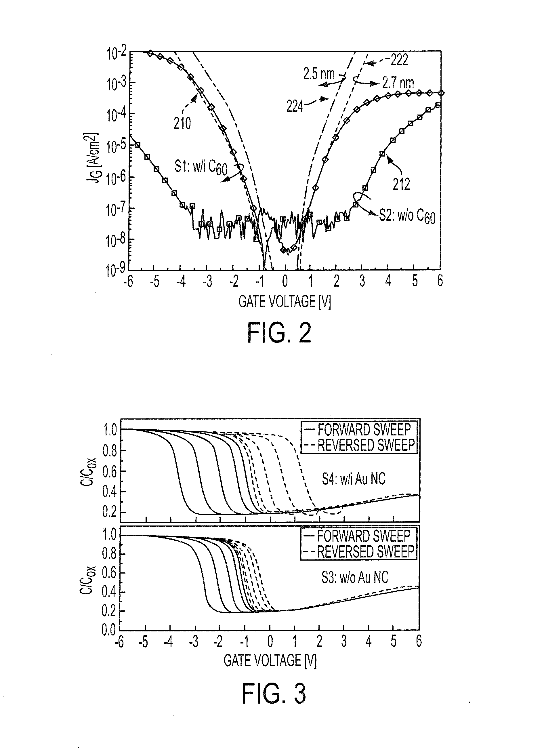 Nonvolatile flash memory structures including fullerene molecules and methods for manufacturing the same