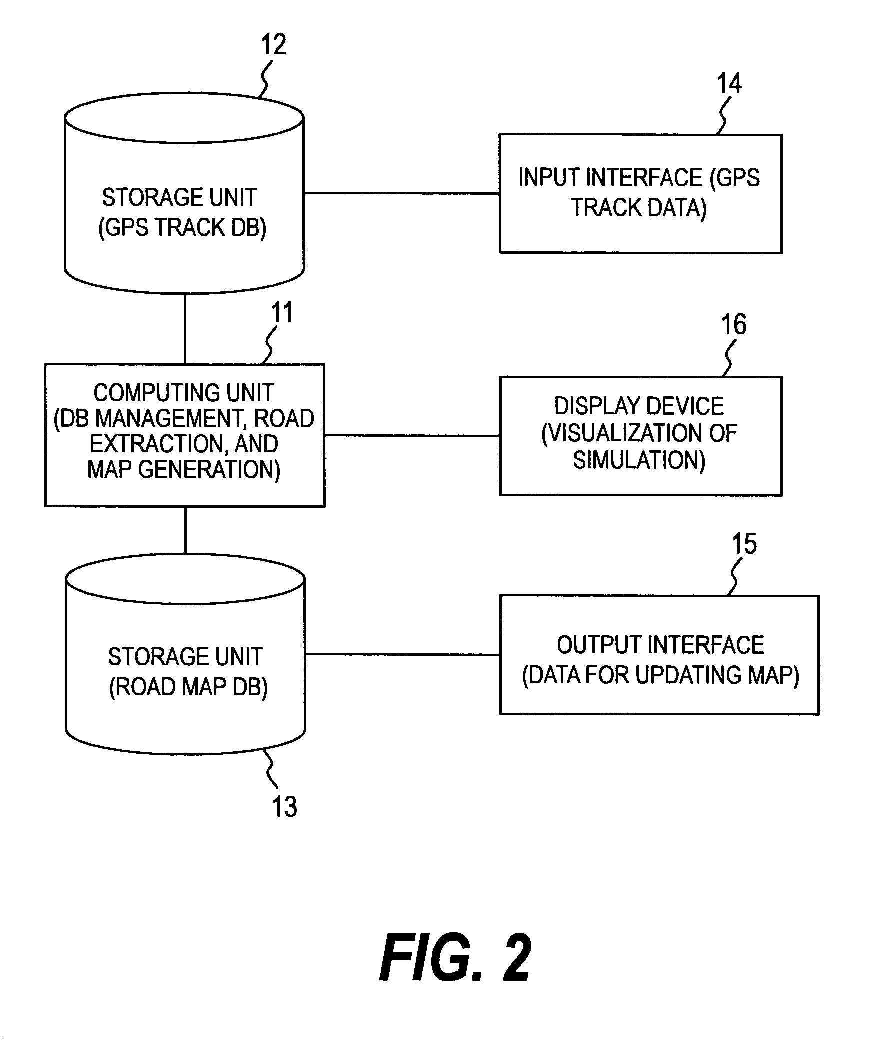 Map generation system and map generation method by using GPS tracks