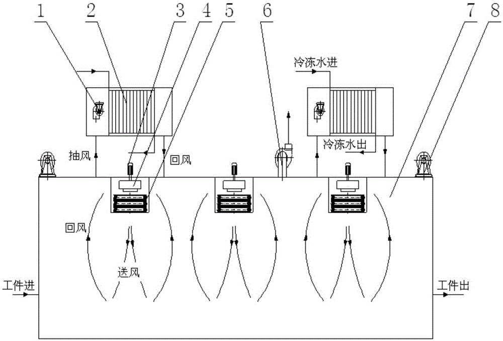 Water-based paint drying system and drying method