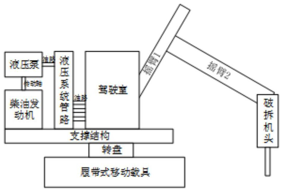 Electric control system and method of sorting type forcible entry machine