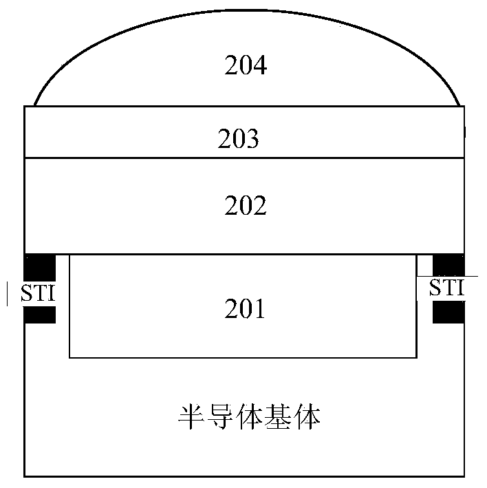 CMOS image sensor pixel