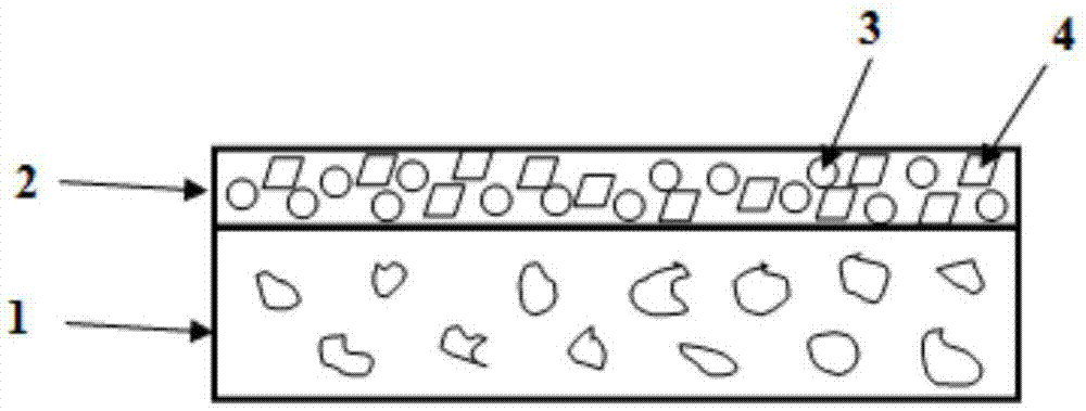 Preparation method of battery diaphragm and battery membrane