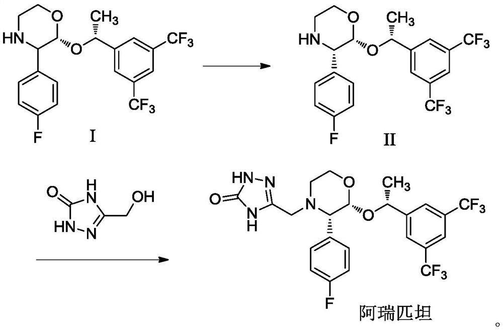 Preparation method of NK1 receptor antagonist