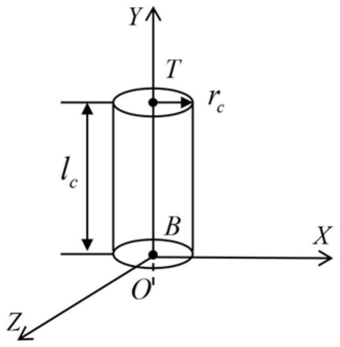 A Collision Response System for Virtual Hand Feedback Interaction