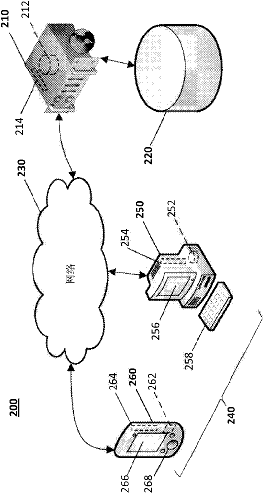 Weather analysis system and method capable of being customized and computer readable medium