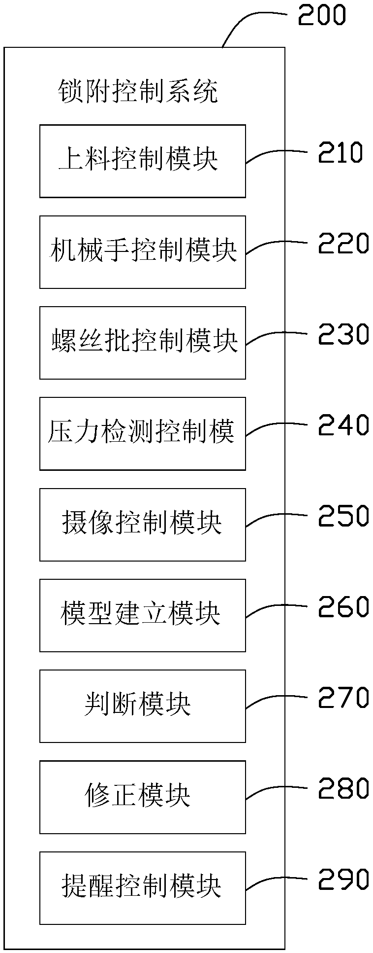 Locking control system, locking control method and storage device