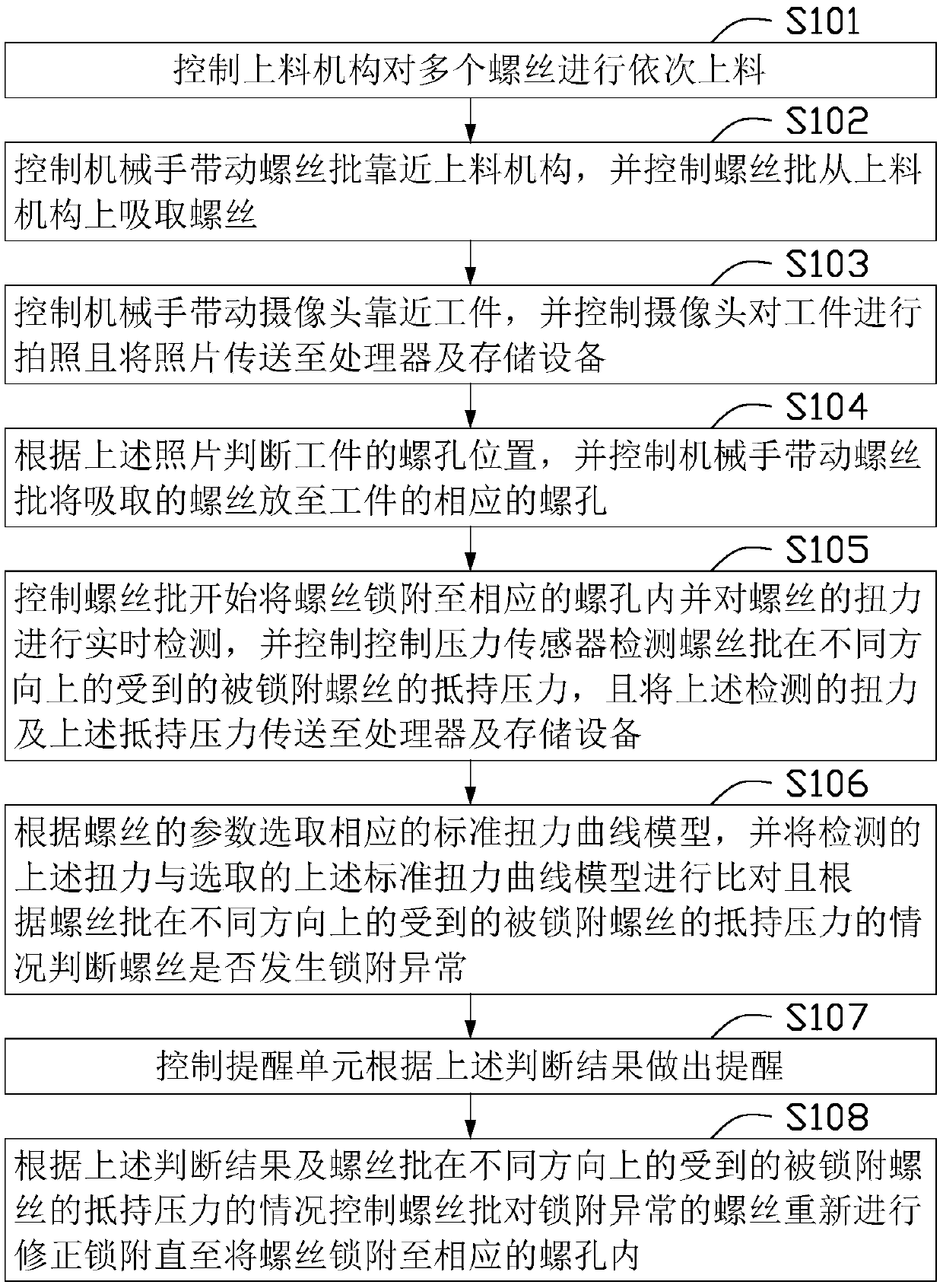 Locking control system, locking control method and storage device