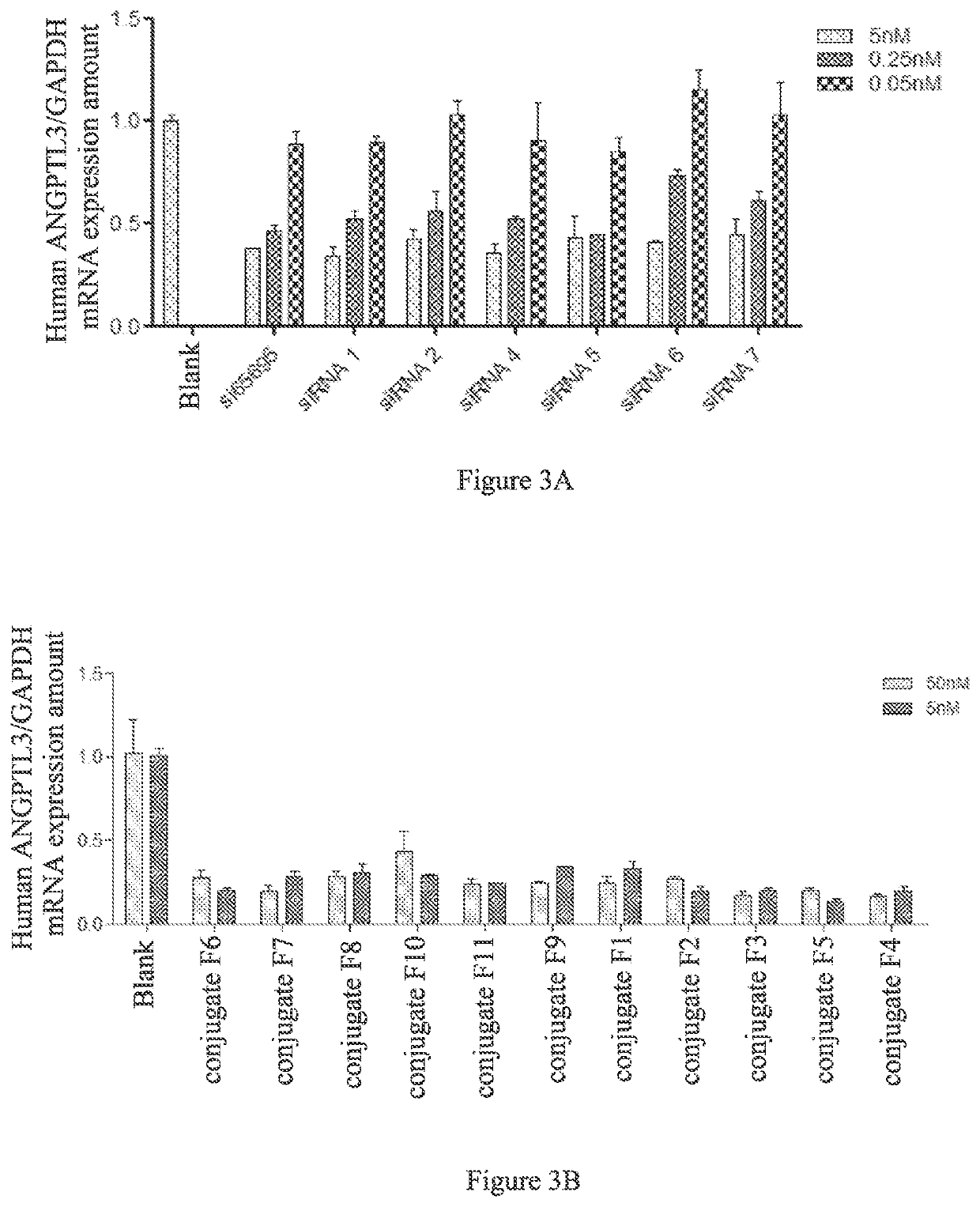 Nucleic acid, composition and conjugate comprising the same, preparation method and use thereof