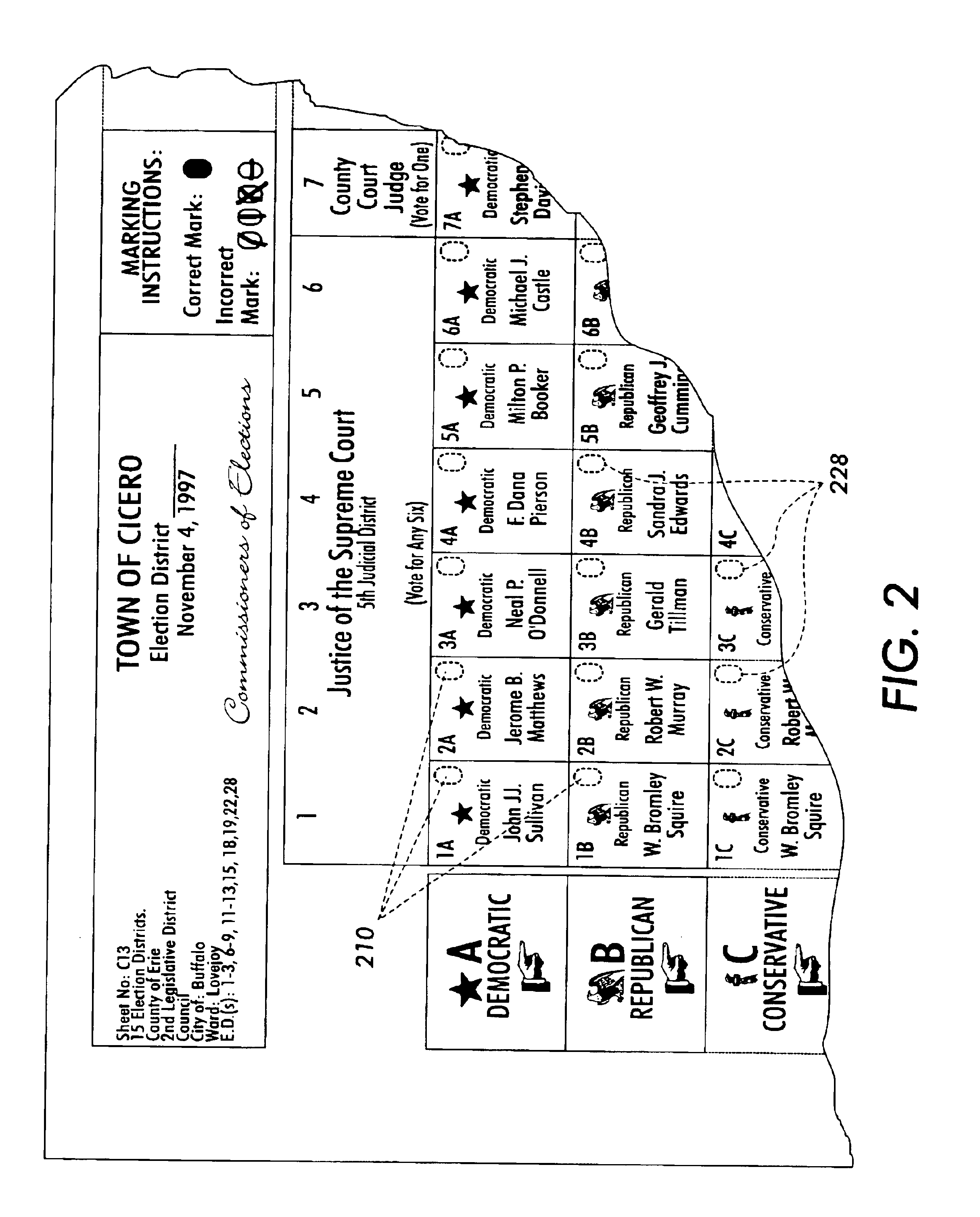 Ballot form and method for making and using same