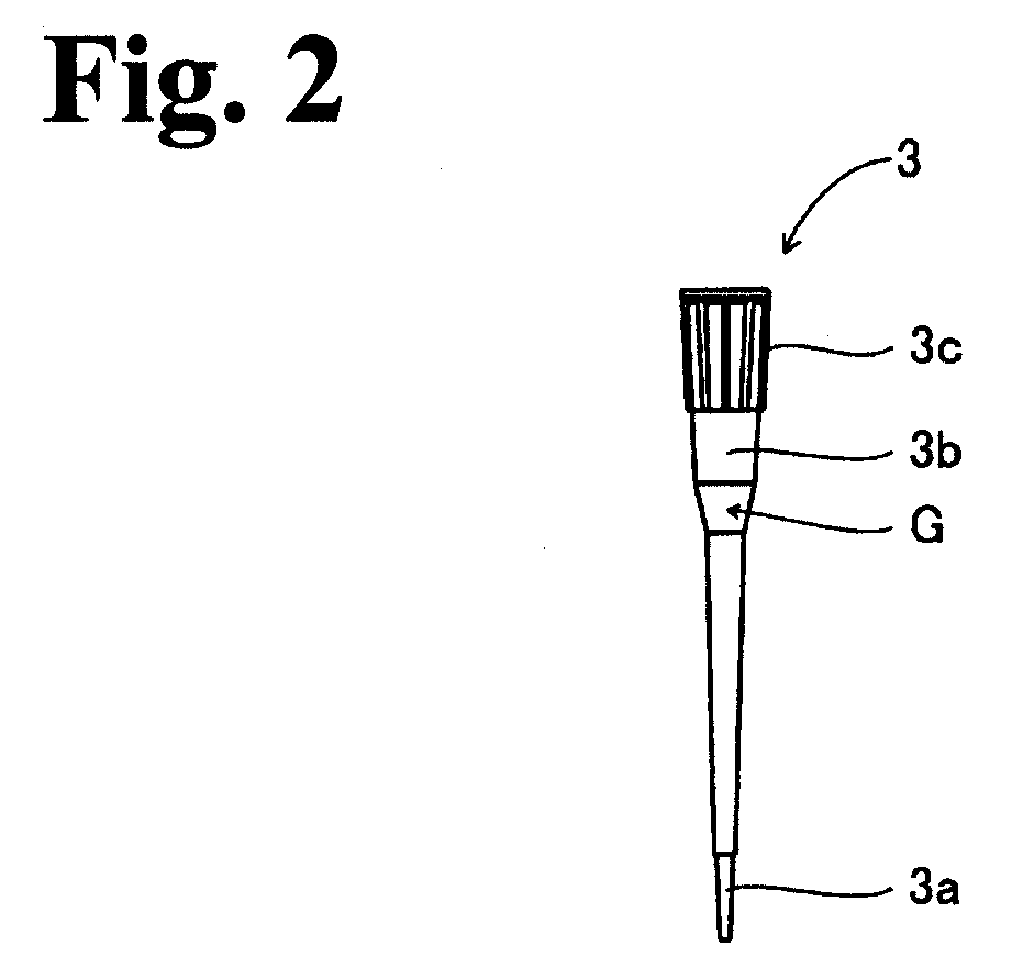 Pipette tip supplier and sample analyzer