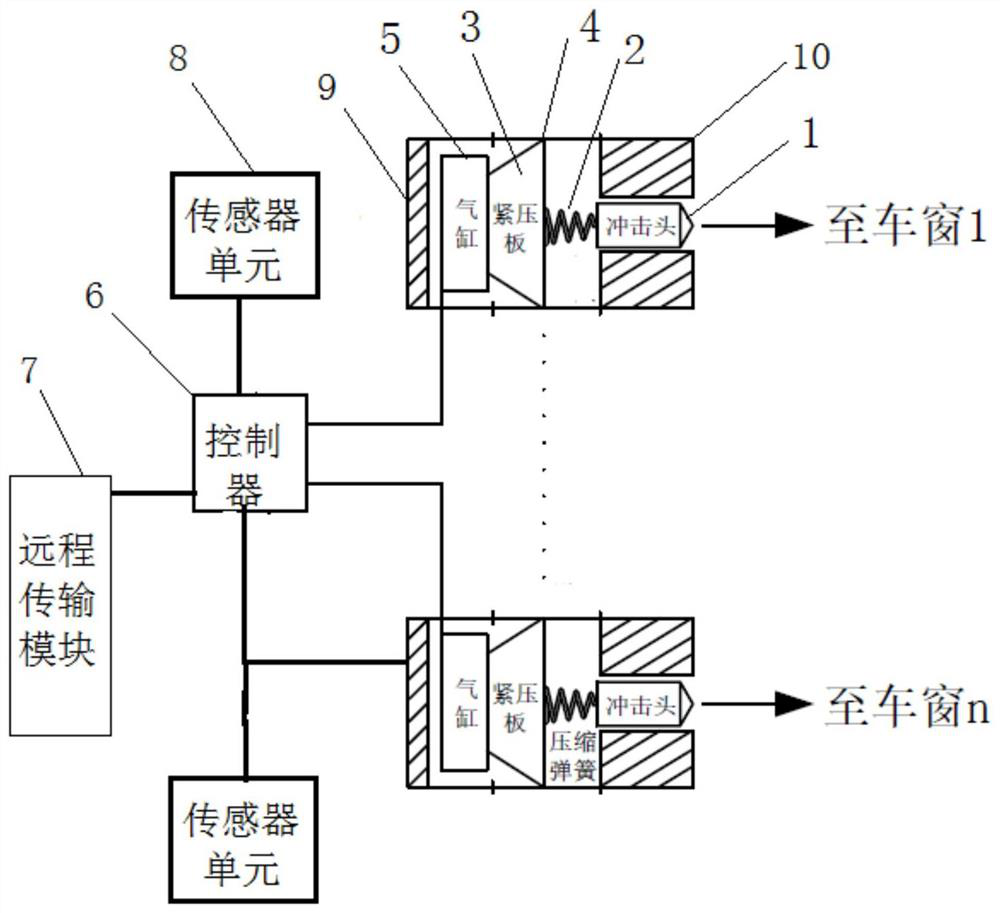 Intelligent crushing device for glass