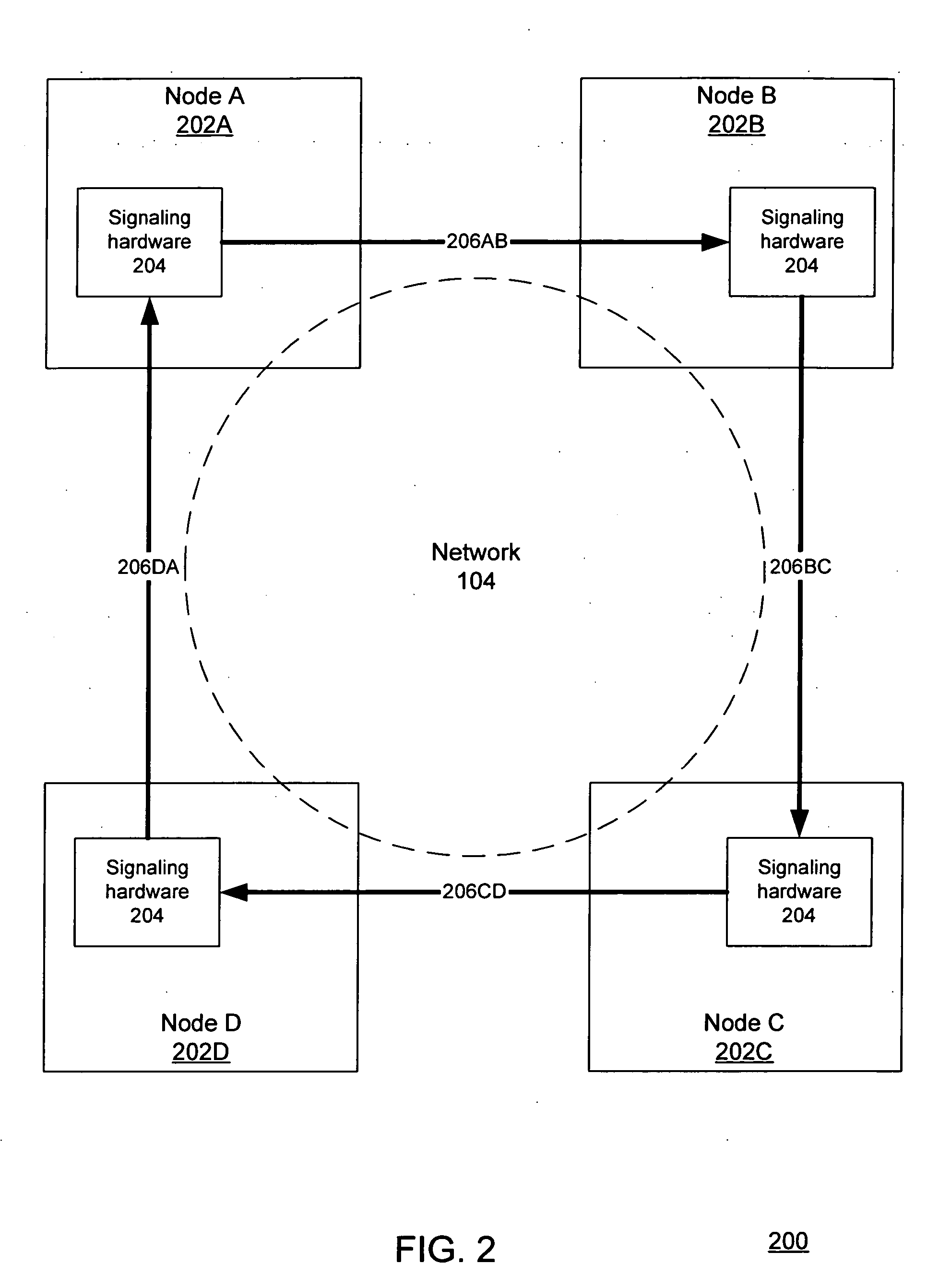 Node management in high-availability cluster