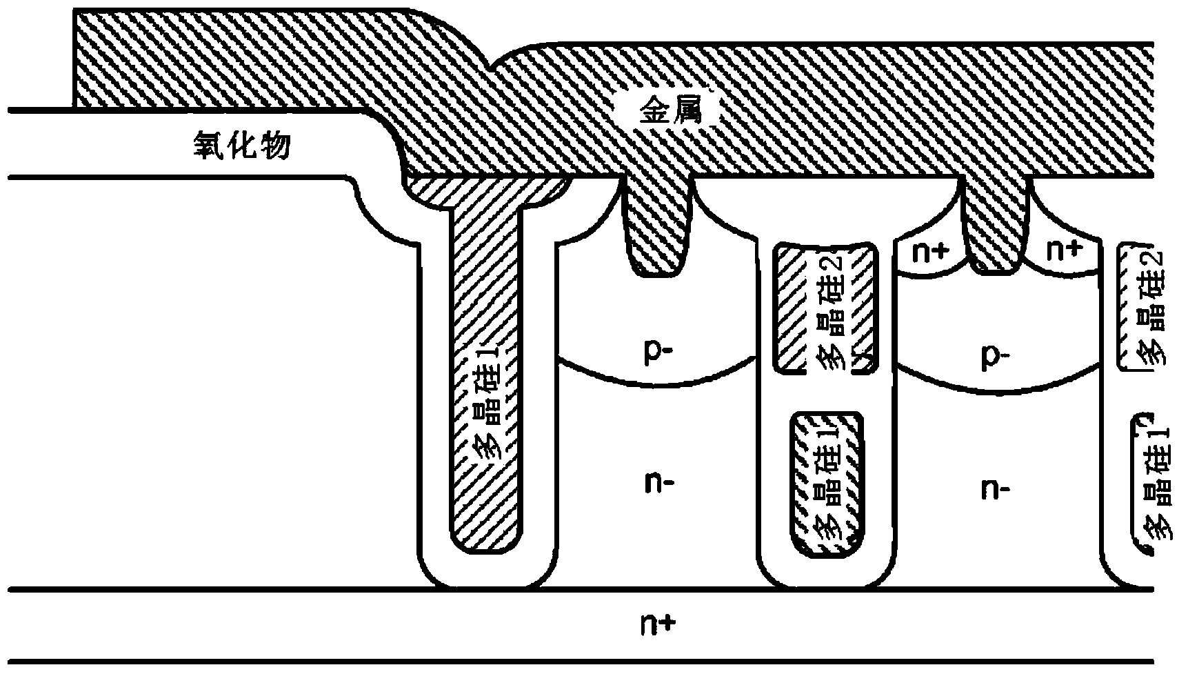 Manufacturing method of integrated Schottky split-gate type power MOS device