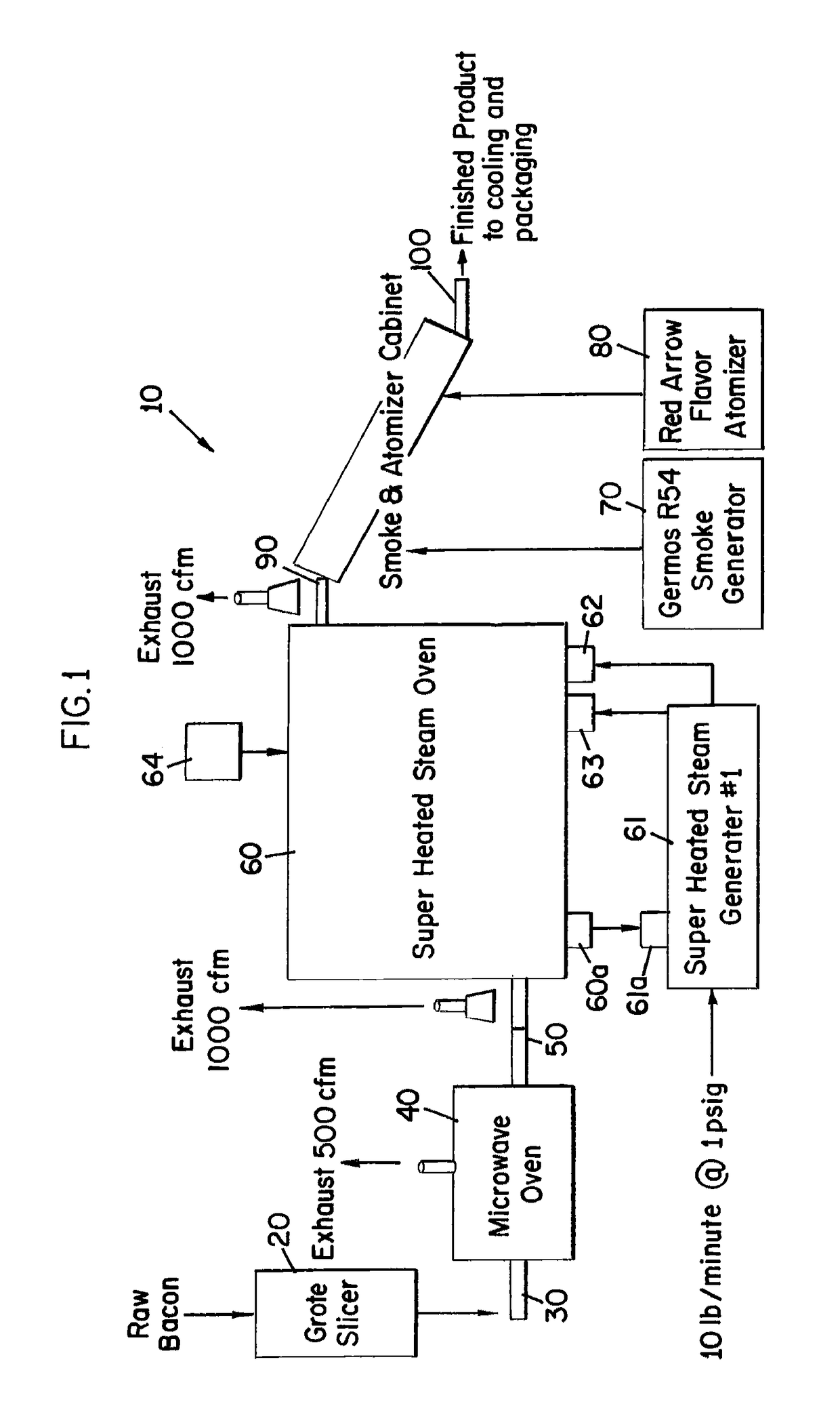 Hybrid bacon cooking system