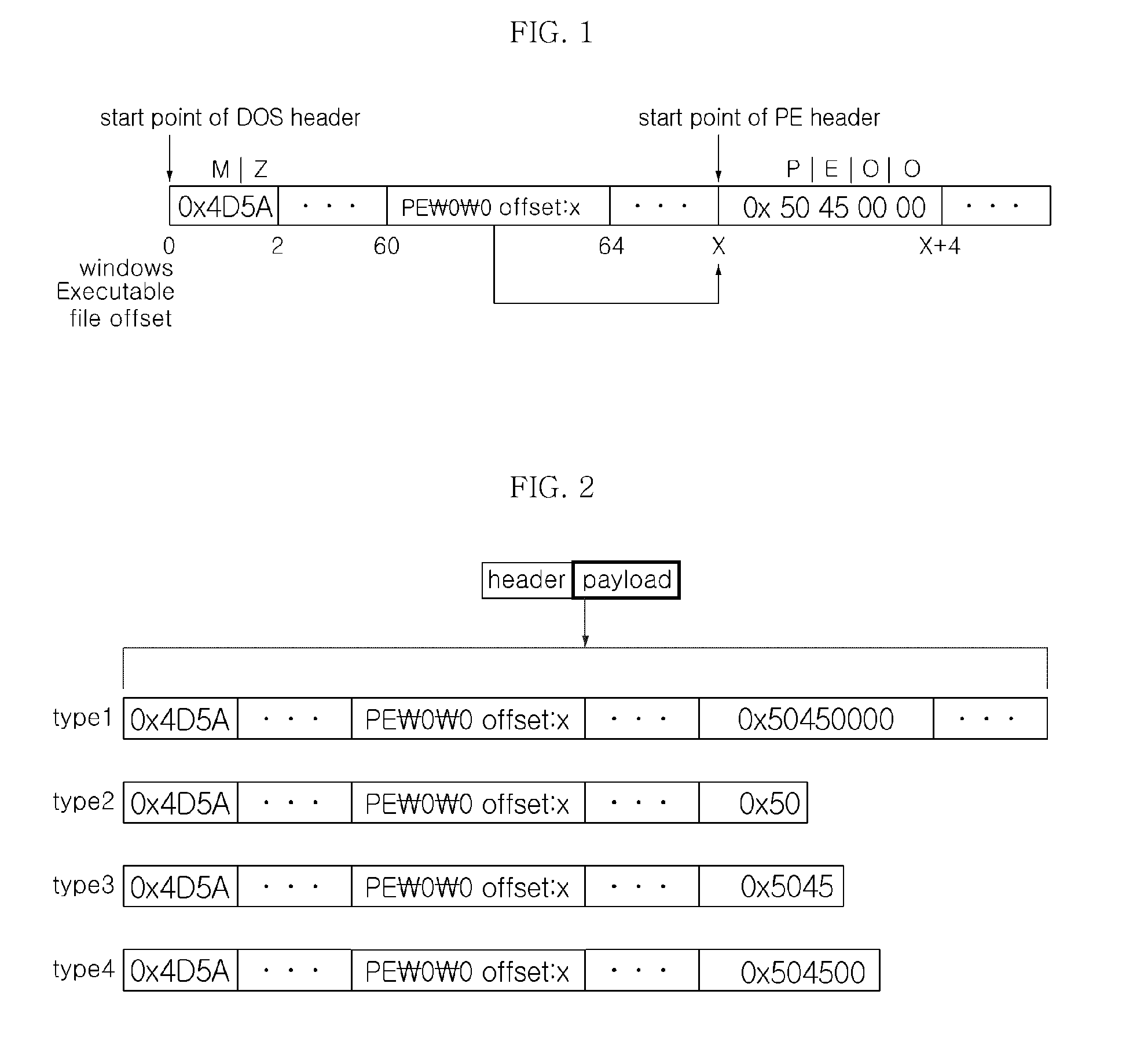 Method of extracting windows executable file using hardware based on session matching and pattern matching and appratus using the same