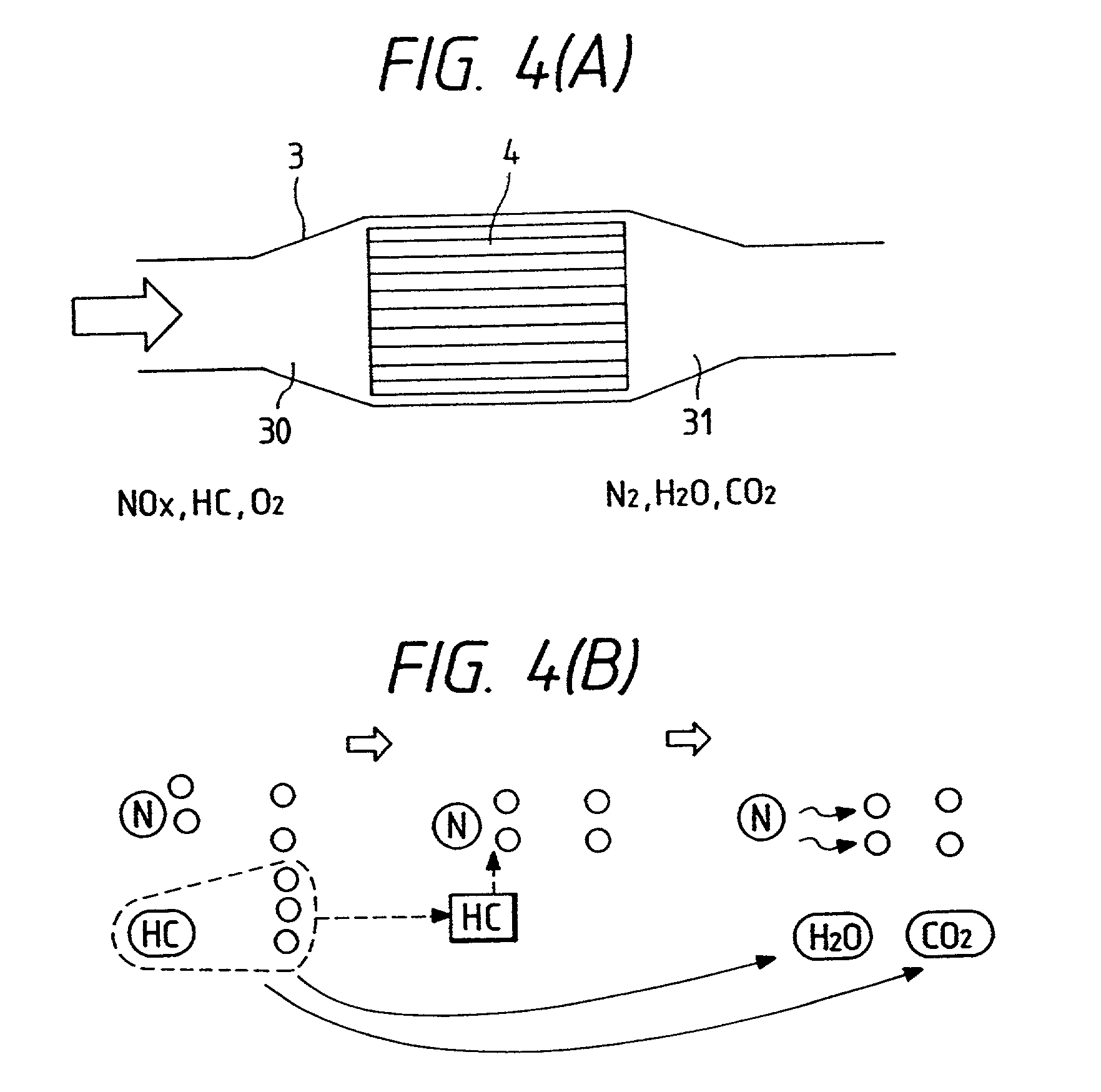 Evaluating method for NOx eliminating catalyst, an evaluating apparatus therefor, and an efficiency controlling method therefor