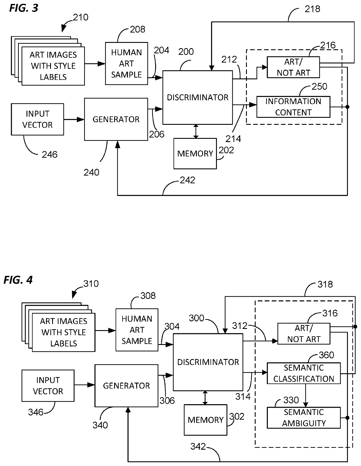 Creative GAN generating music deviating from style norms