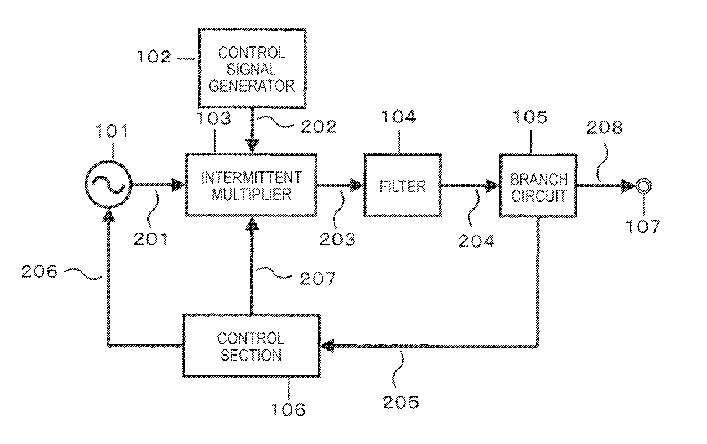 Signal modulator