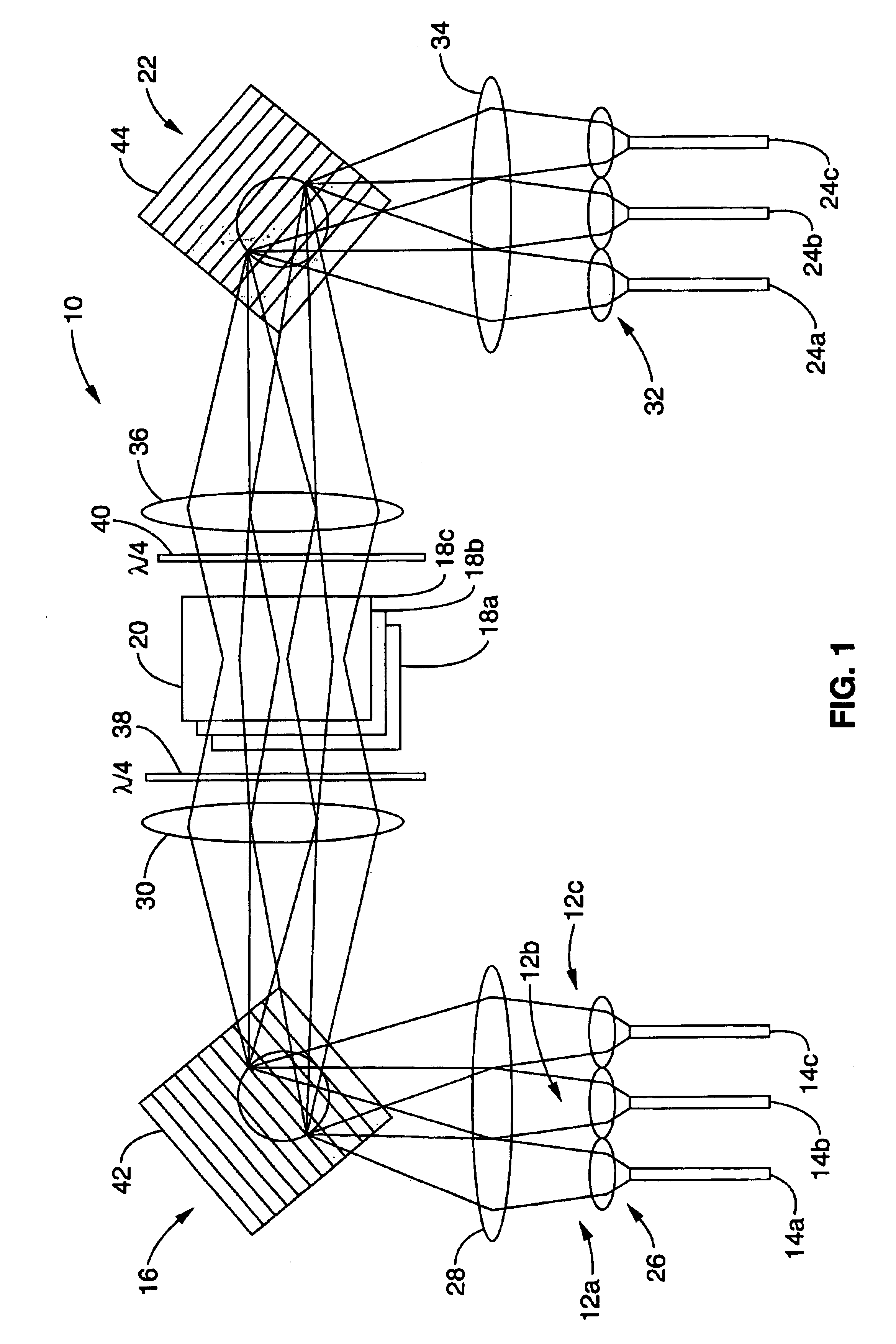 Multi-wavelength cross-connect optical switch