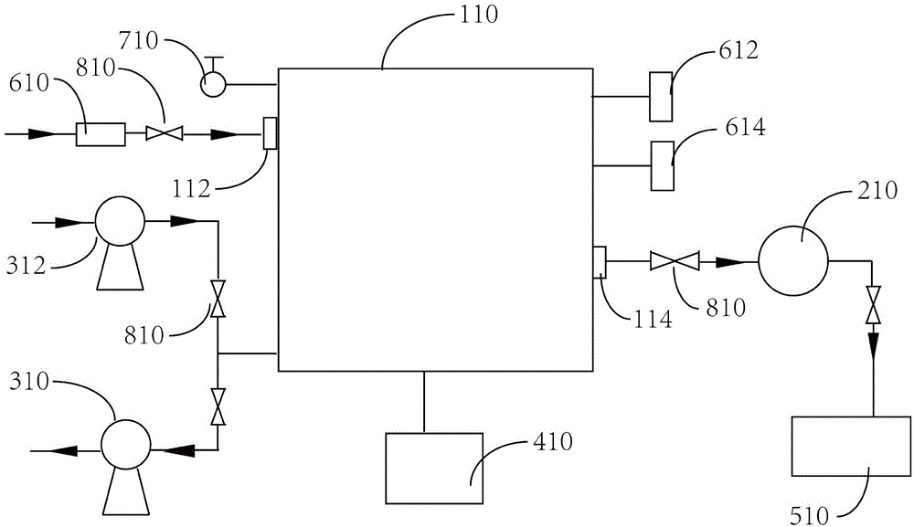 Method and device for evaluating anti-"hydrogen poisoning" ability