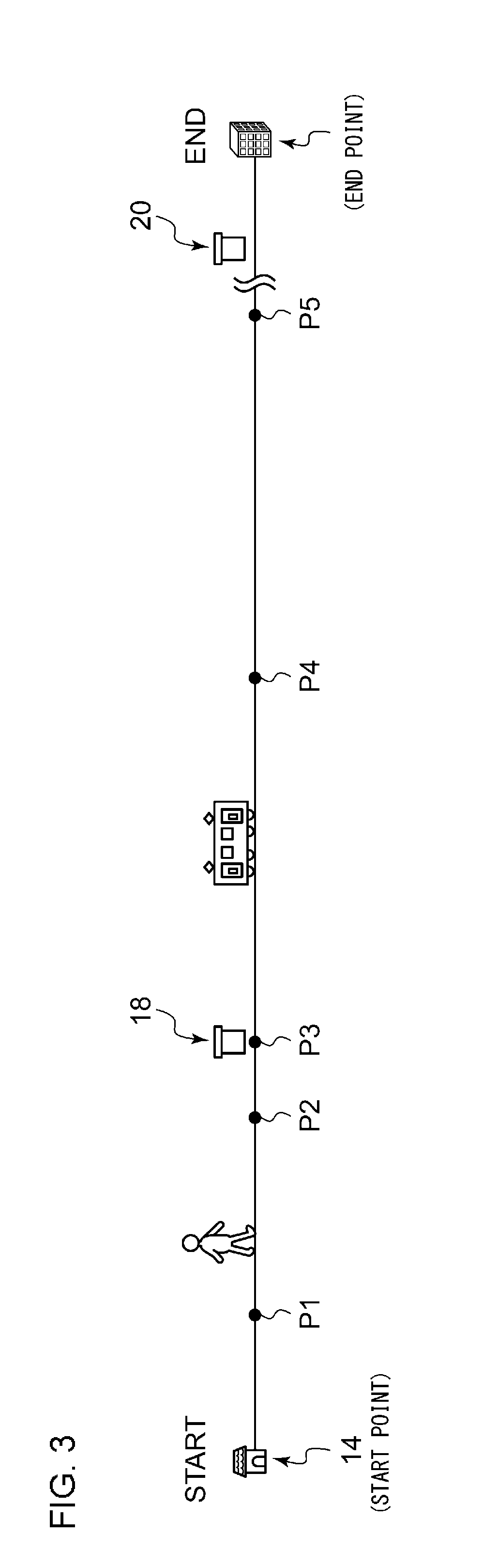 Server device, method of processing masking of route information and program for the method