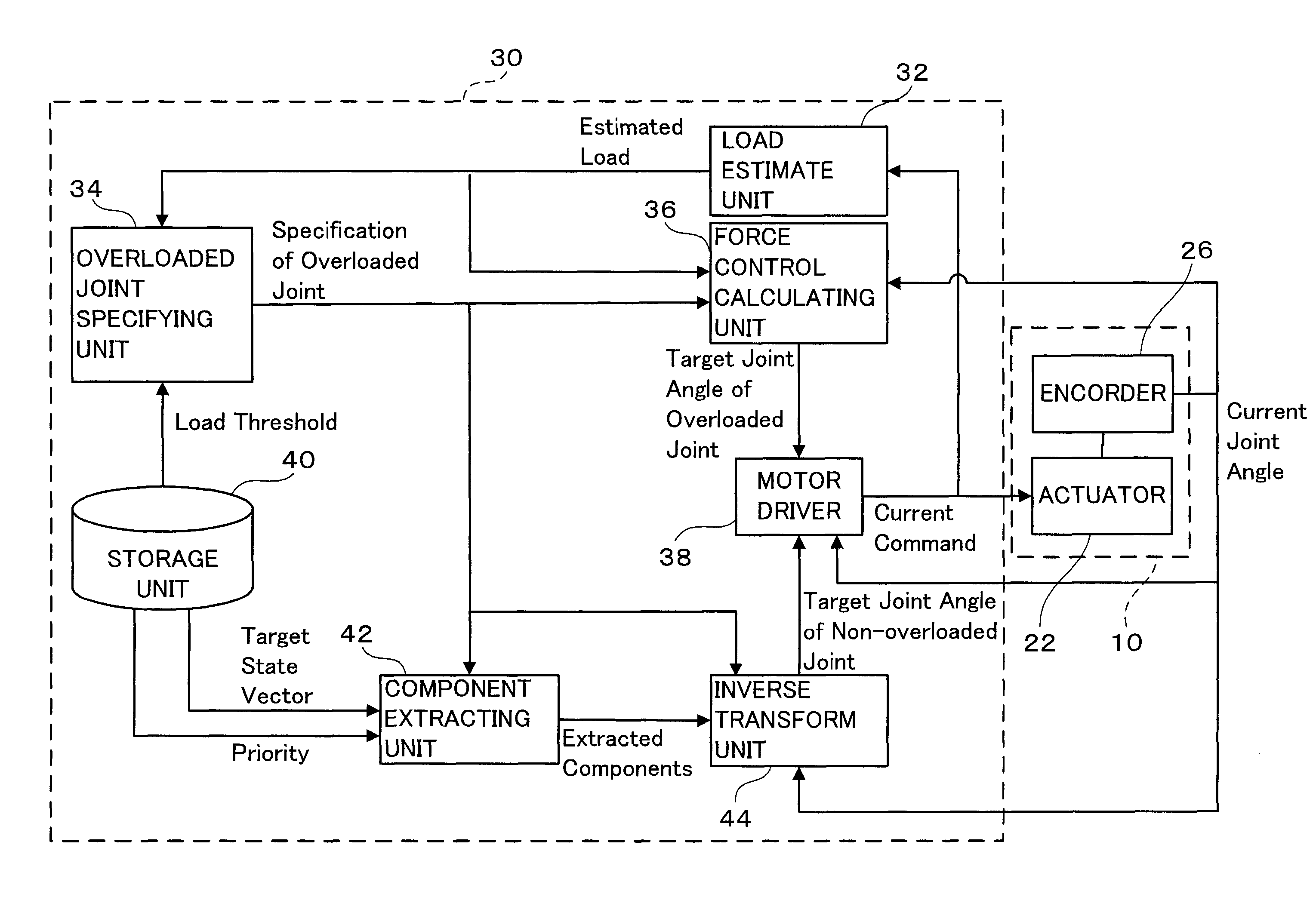 Multi-joint robot and control program thereof