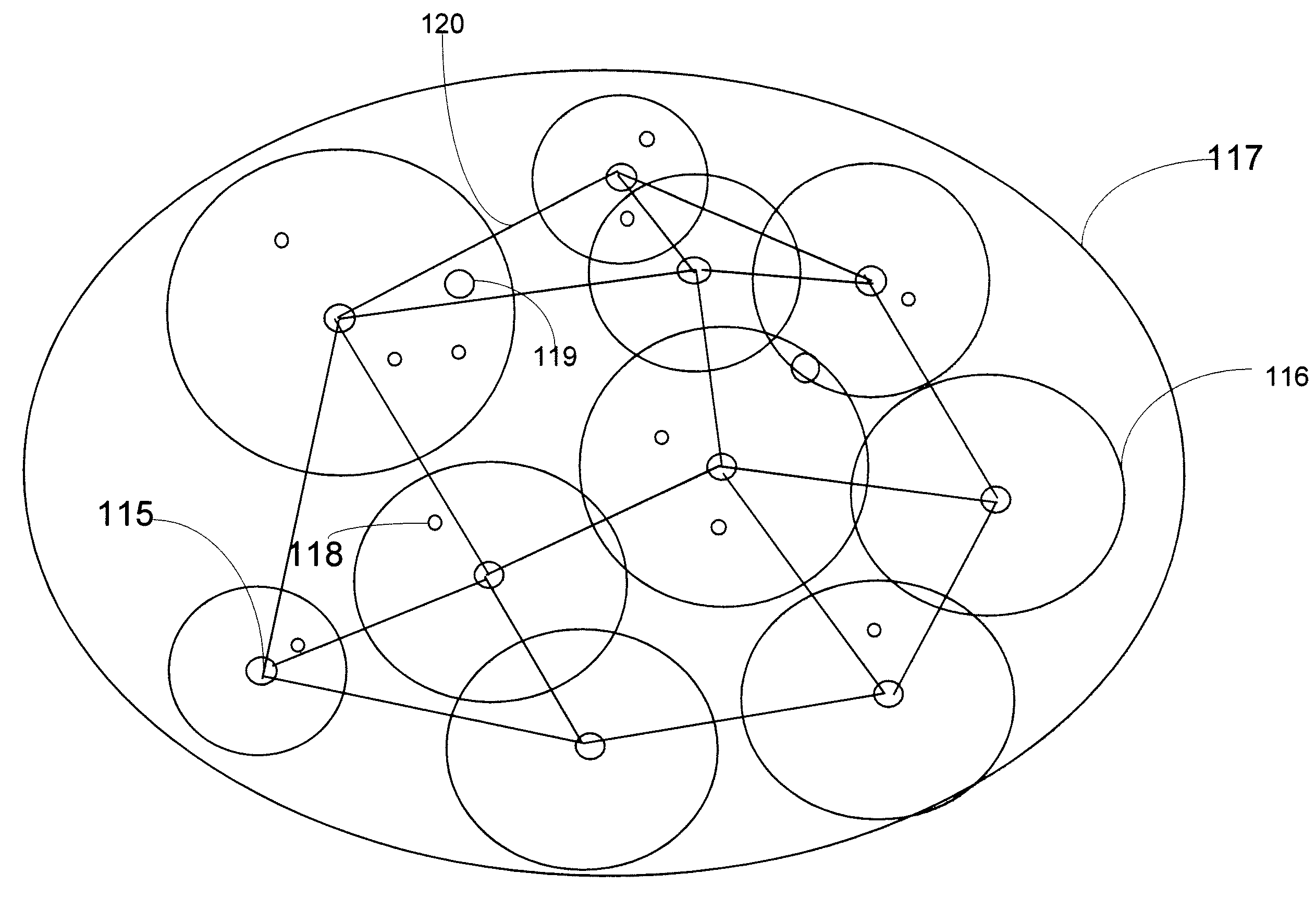 Dynamic Cellular Cognitive System