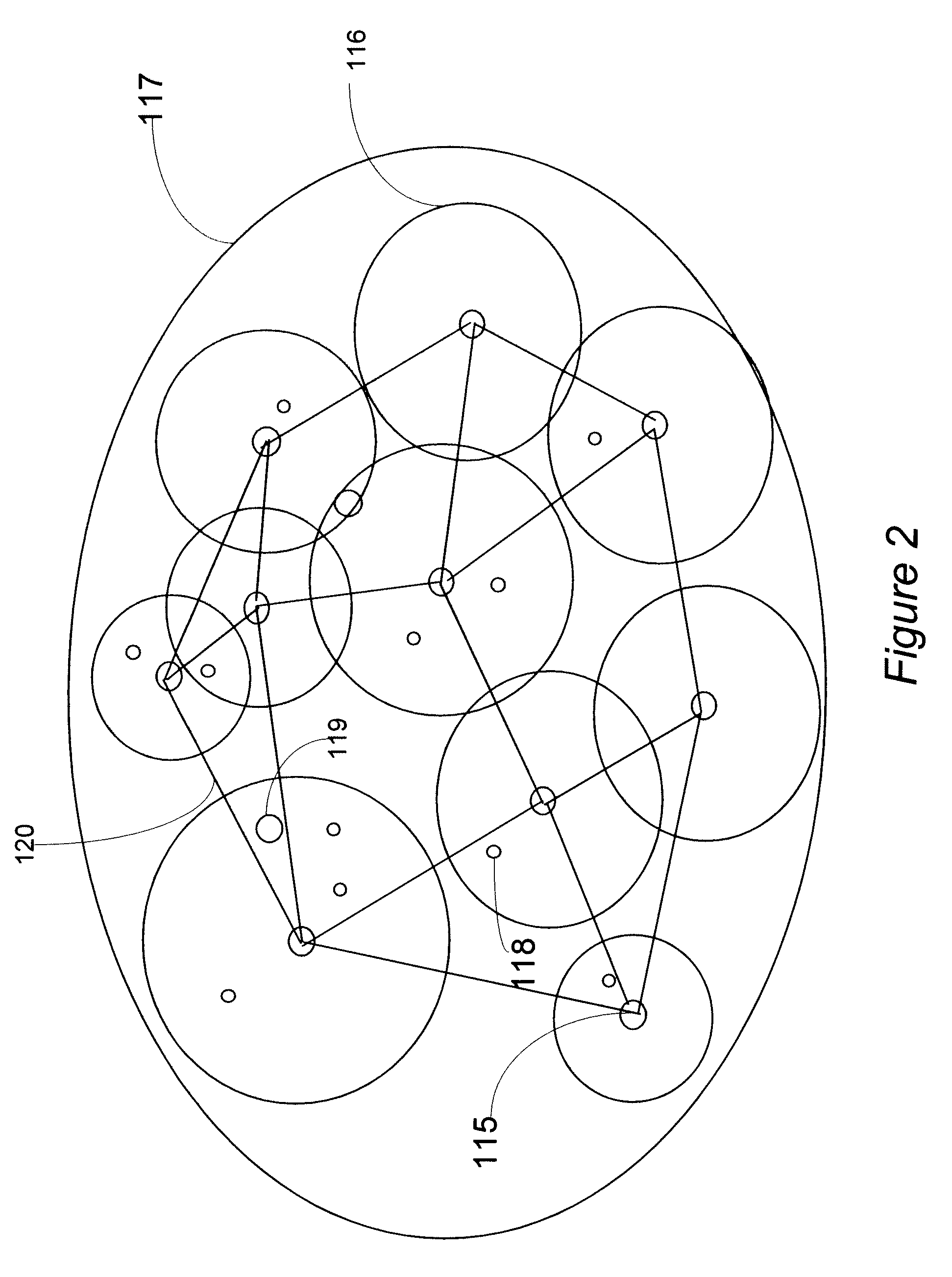 Dynamic Cellular Cognitive System