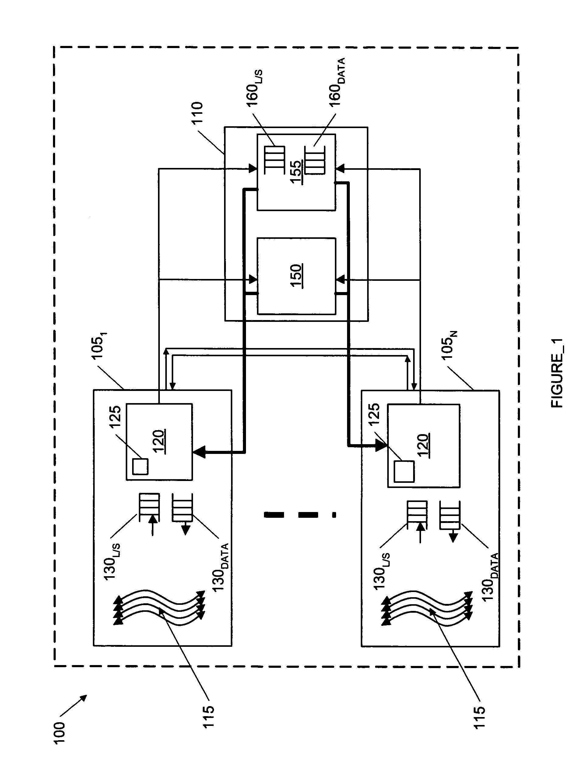 Smart memory based synchronization controller for a multi-threaded multiprocessor SoC