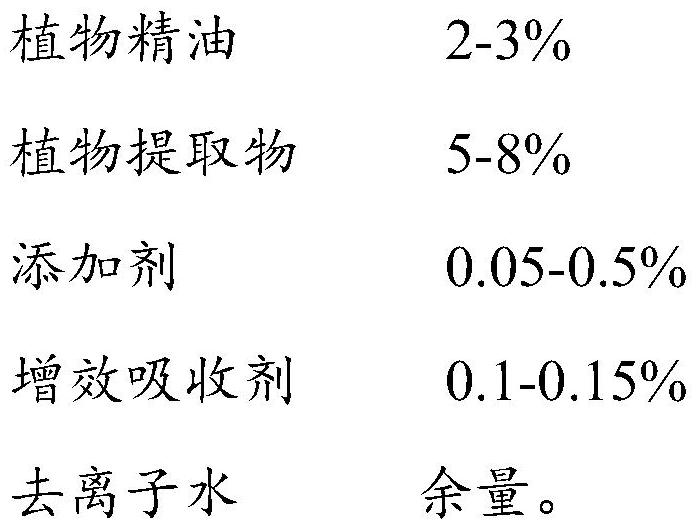 Anti-helicobacter pylori oral care product and preparation method thereof