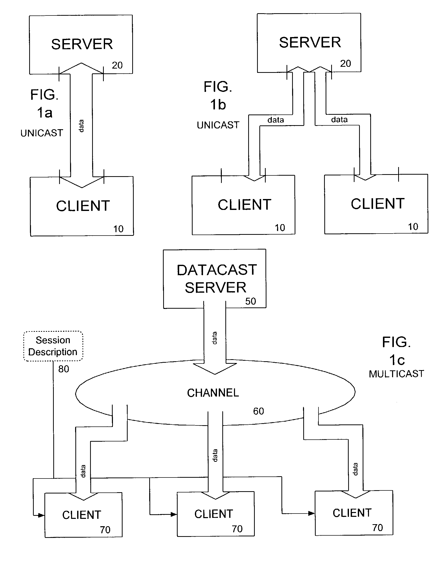 Datacast file transmission with meta-data retention