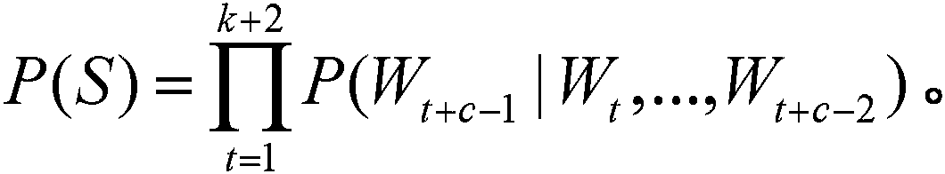 Wake-up model updating method and device