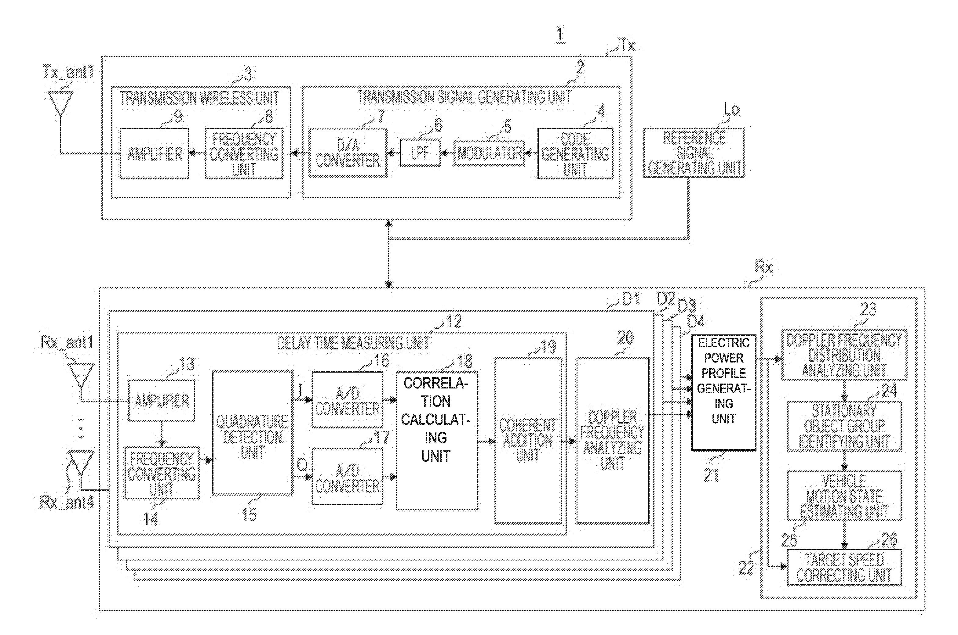 Radar device, vehicle, and moving object speed detection method