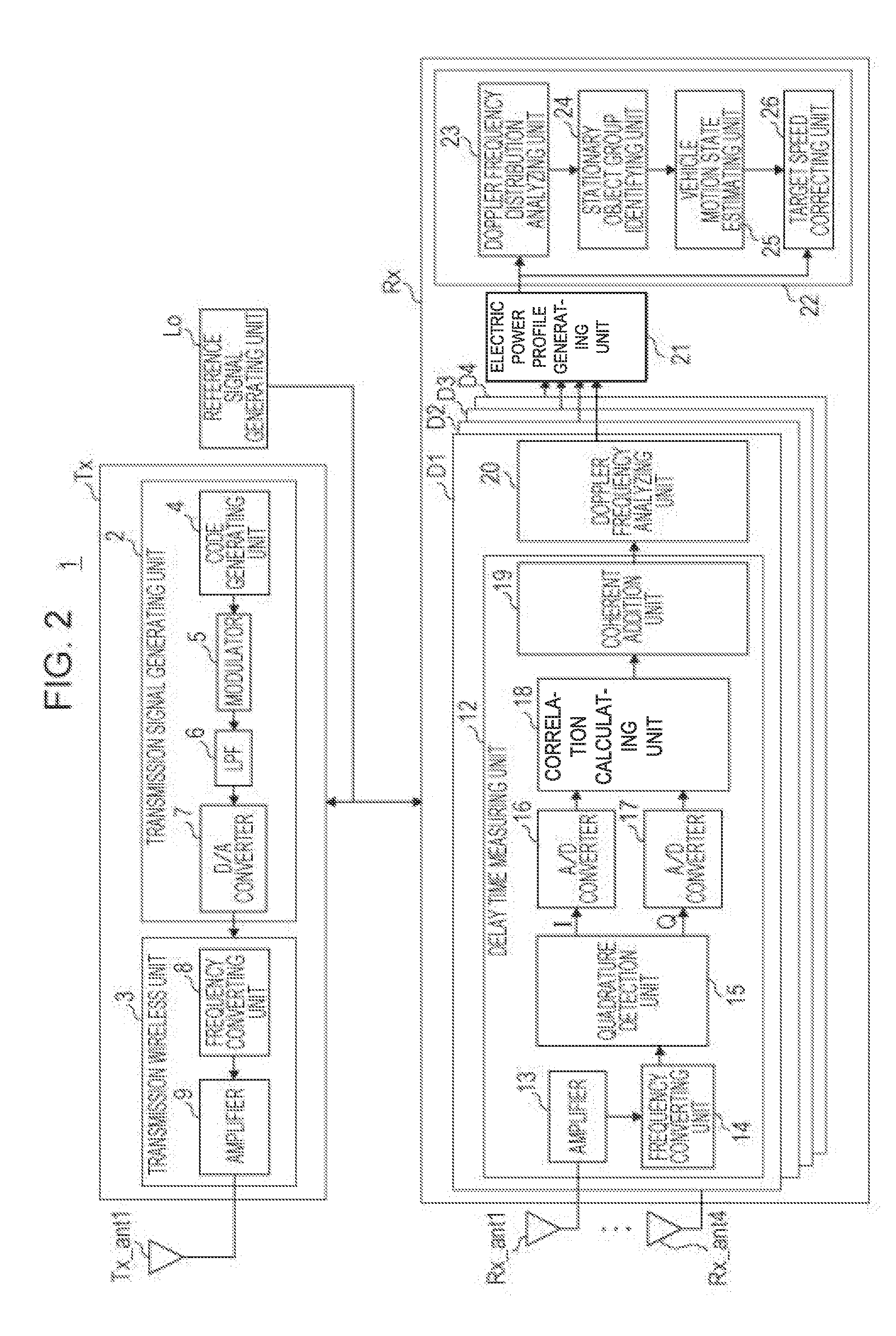 Radar device, vehicle, and moving object speed detection method