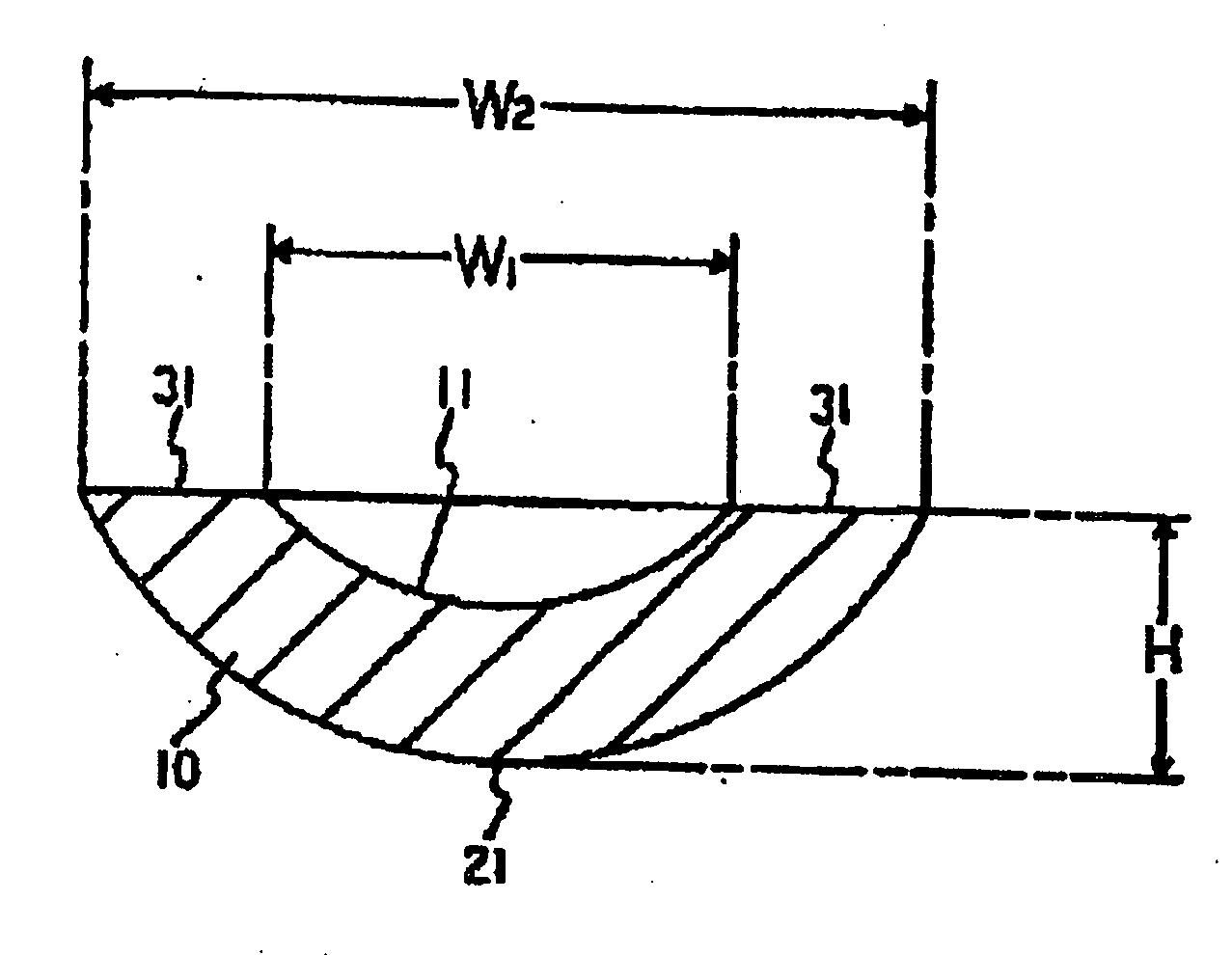 Concave or annular particles of silicone materials for increasing the sun protection factor of aqueous photoprotective compositions comprising same