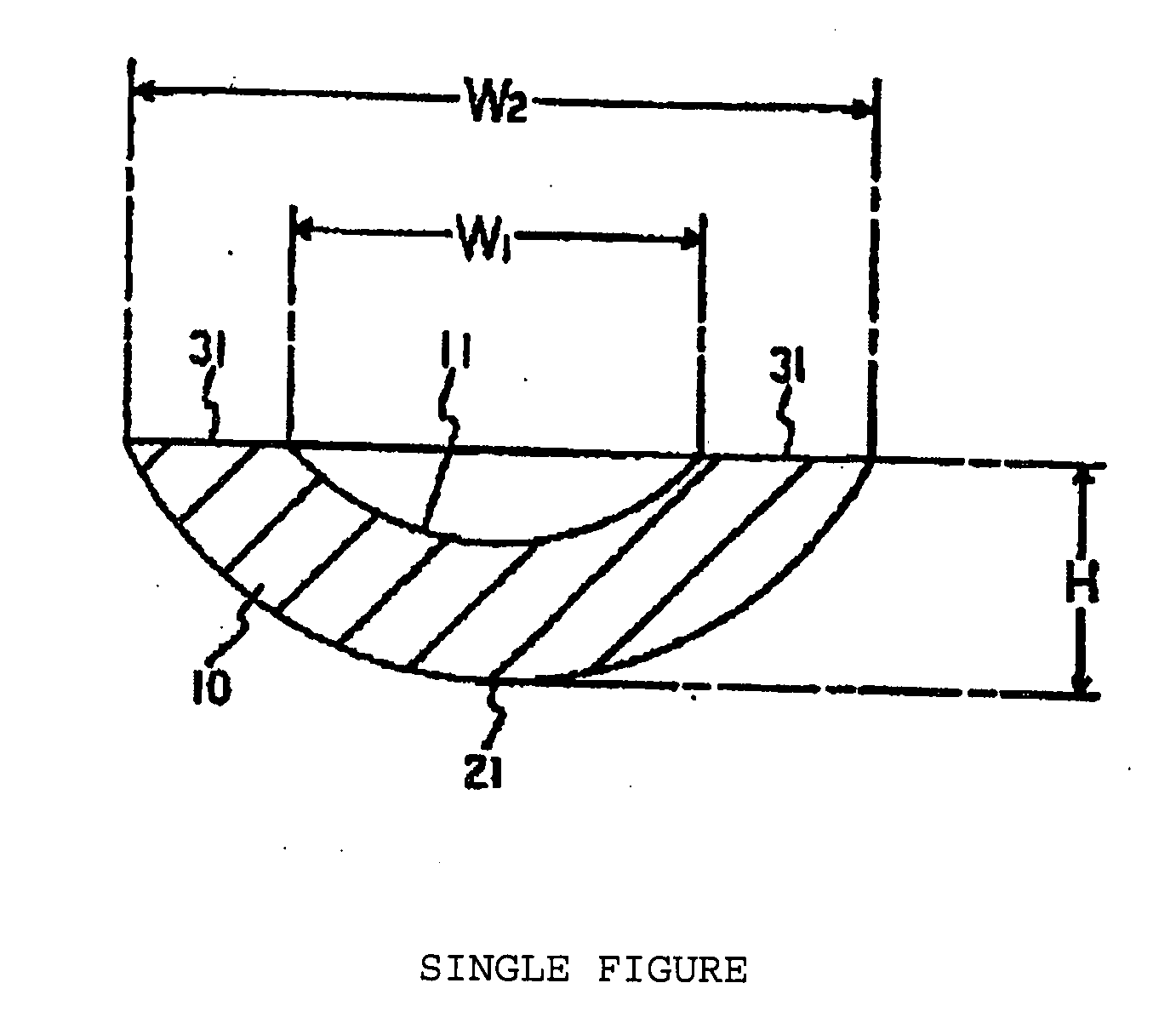 Concave or annular particles of silicone materials for increasing the sun protection factor of aqueous photoprotective compositions comprising same