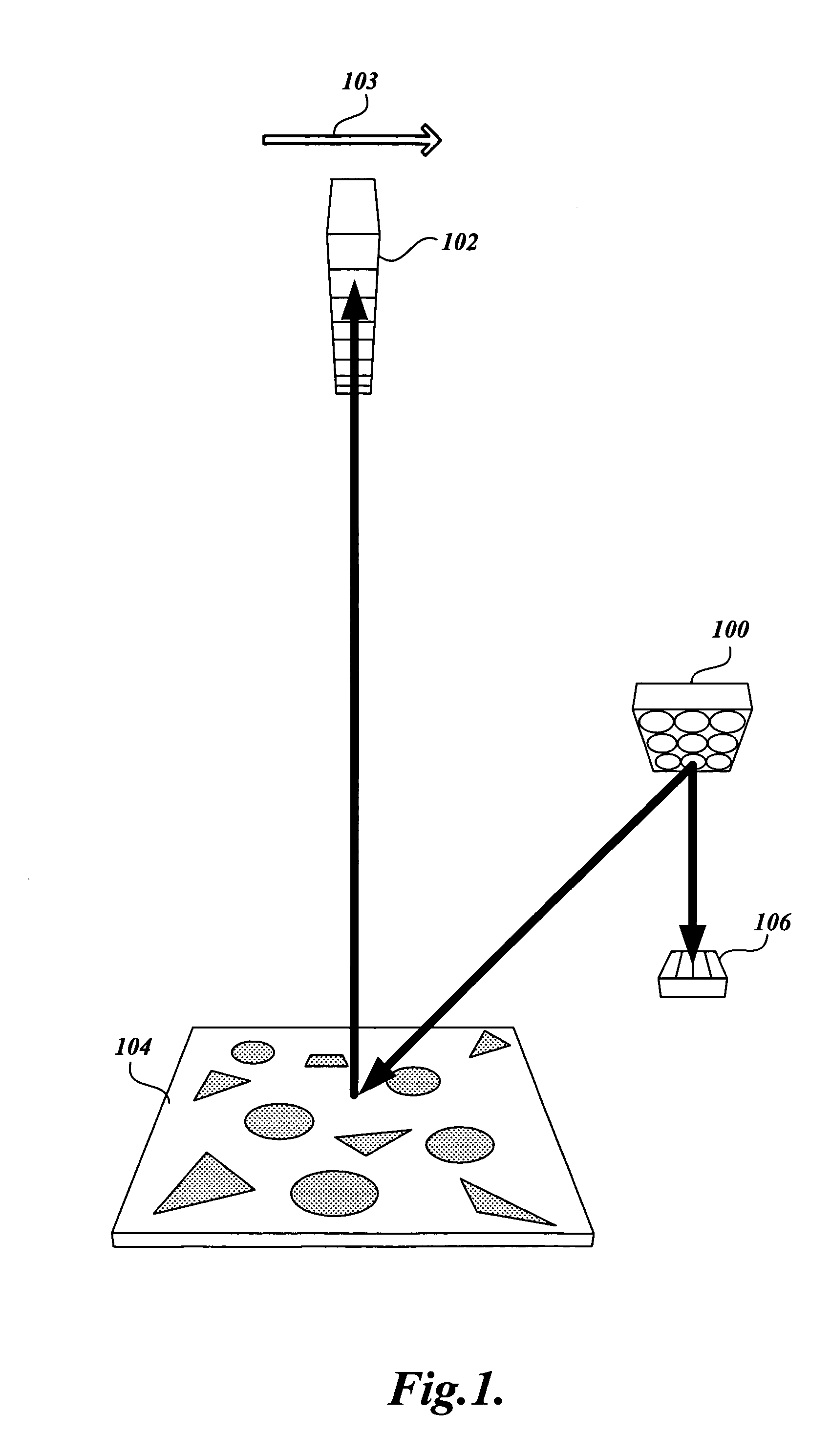 Spectrophotometric scanner