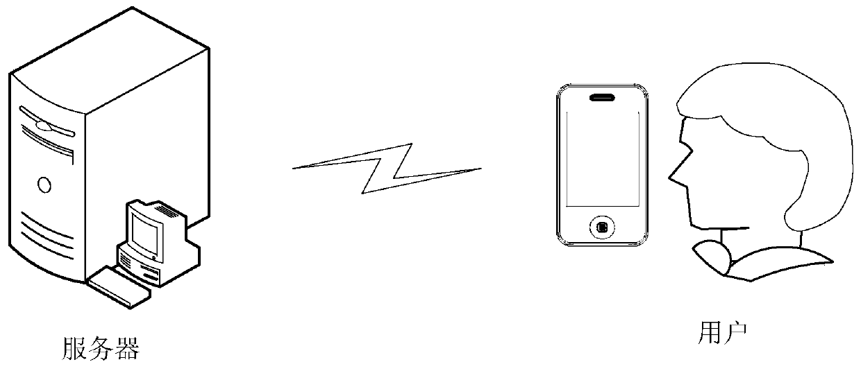 Data processing method and device and electronic device