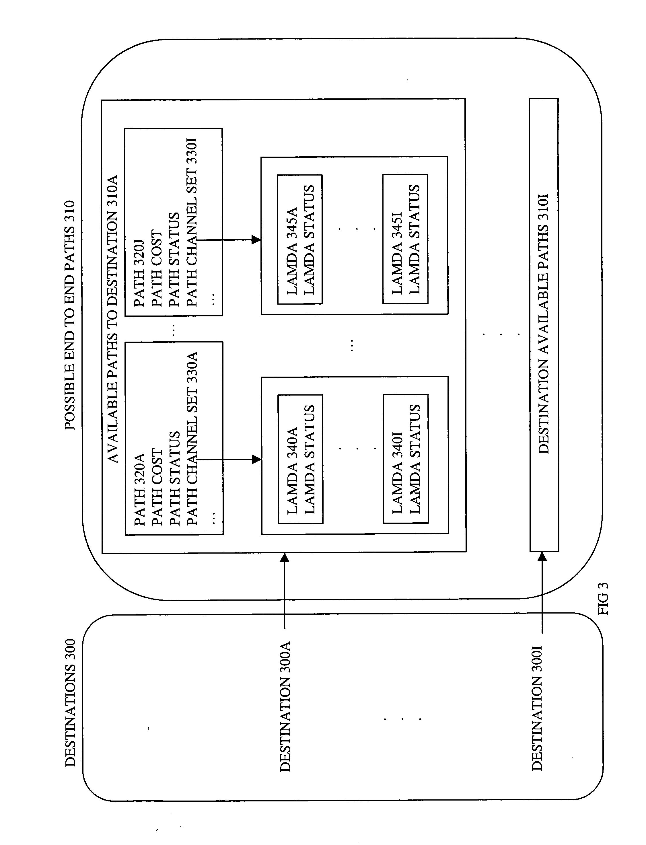 Optical reroutable redundancy scheme