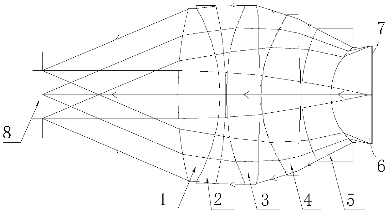 Visual optical system and head-mounted display device