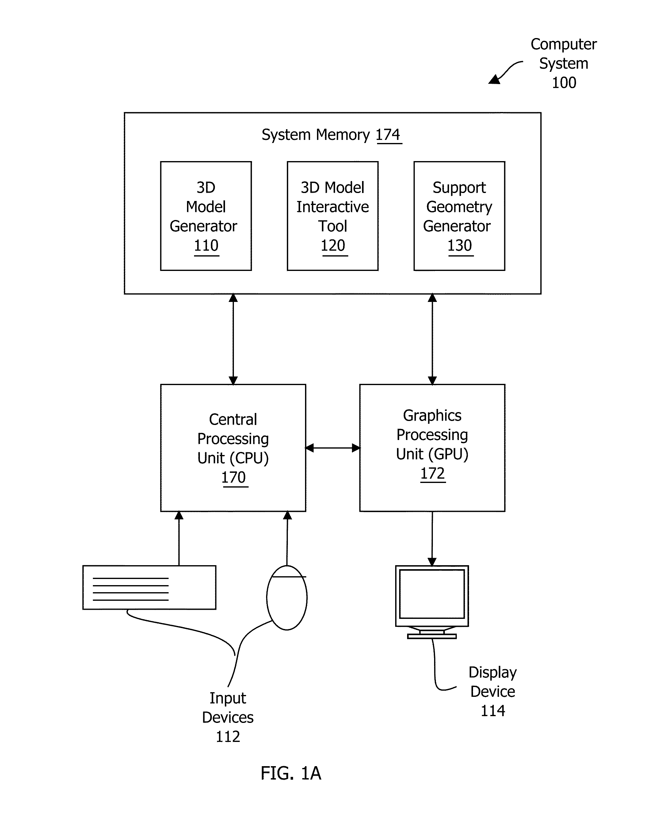 Generating support material for three-dimensional printing